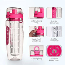 Load image into Gallery viewer, BPA/BPS Free &amp; Dishwasher Safe Water Bottle 1L with Fruit Infuser-Drinking Bottles-Tupperware 4 Sale